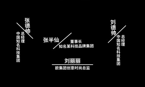 制川乌用量及副作用-中药制川乌图片网—知名的制川乌药材图片网站,分享中药川乌图片知识