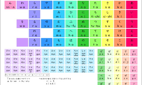 制川乌用量及副作用-中药制川乌图片网—知名的制川乌药材图片网站,分享中药川乌图片知识